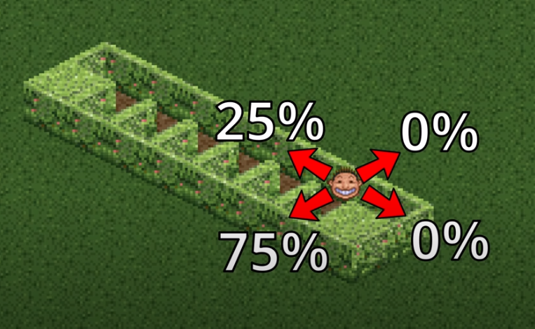 Roller Coaster Tycoon 2 (RCT2) Problem featured image