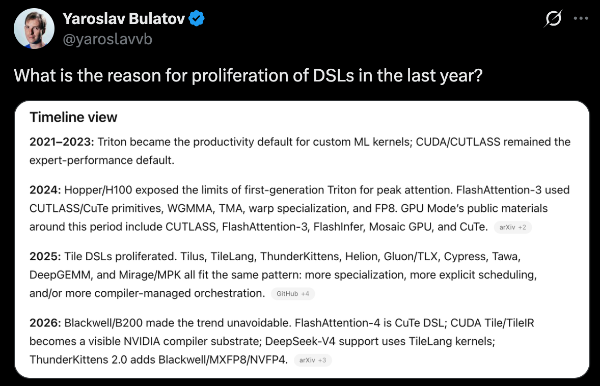 yaroslav tweet